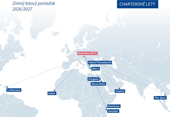 Mapa charterových spojení Bratislavy na zimnú sezónu 2026/2027 s destináciami La Romana, Dakar, Hurghada, Marsa Alam, Salalah, Mombasa, Zanzibar a Phu Quoc; obsahuje aj Atény a Solún