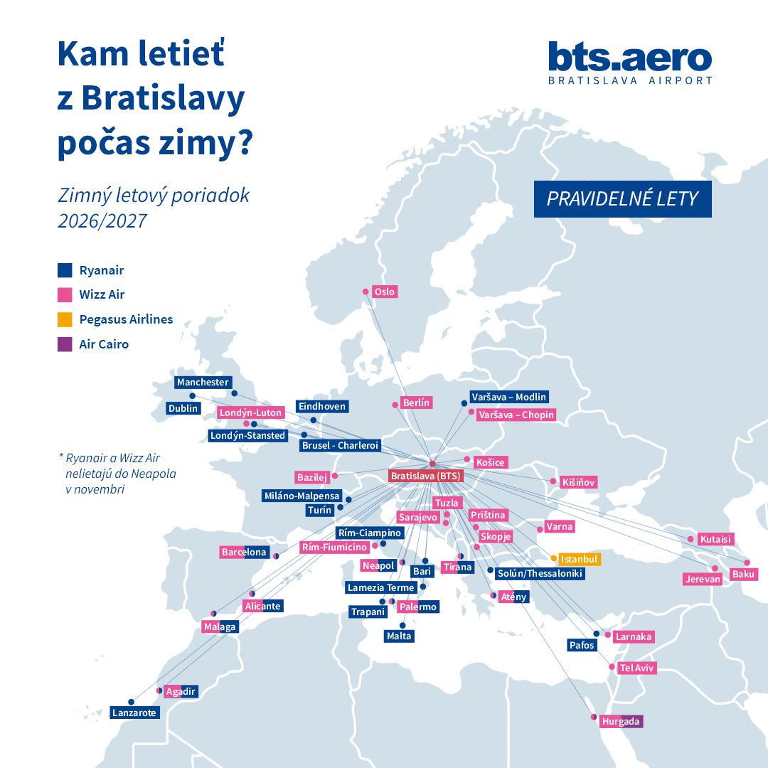 Mapa pravidelných zimných liniek z Bratislavy 2026/2027 od Letiska Bratislava s destináciami a farebnou legendou dopravcov Ryanair, Wizz Air, Pegasus Airlines a Air Cairo